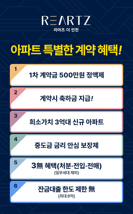 아파트 계약 혜택
